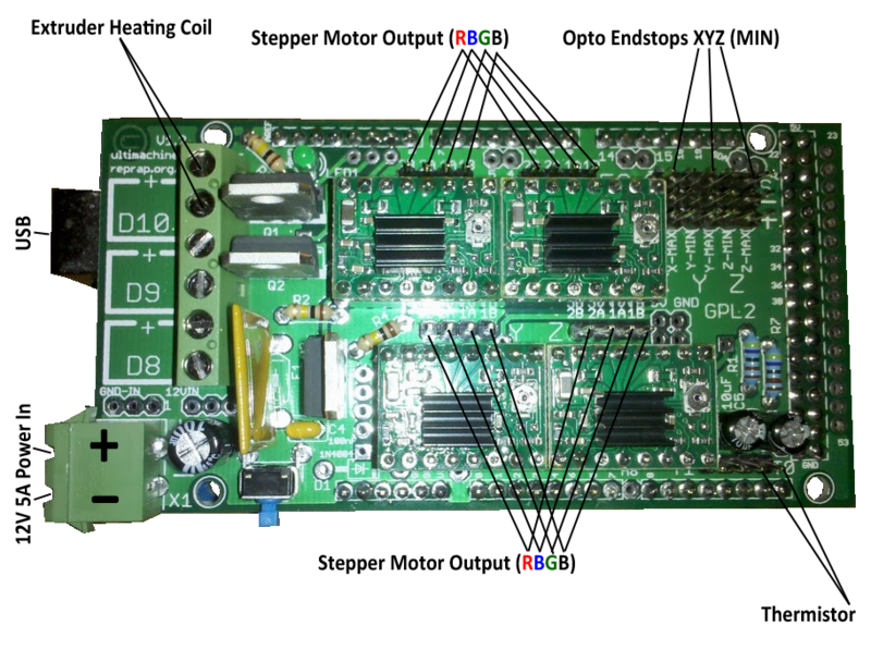 File:RAMPS wiring diagram.png