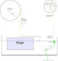 Thumbnail for version as of 07:59, 12 February 2008
