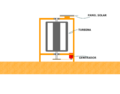 Figure 3a: The basic design of the turbine. The solar panel was attached to the top of the frame and the motor to the bottom of the frame. The motor was turned using gears and a chain attached to the turbine.