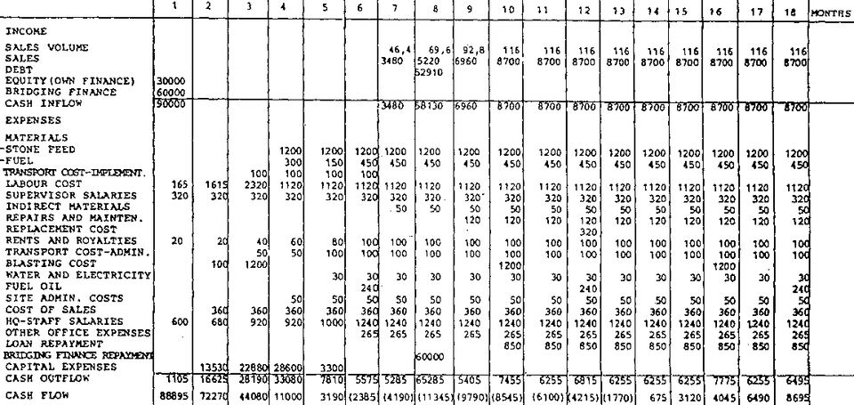 File:Lime P23.GIF