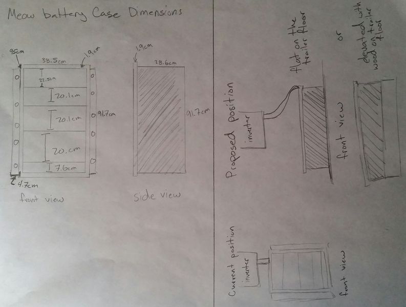 File:Meow Battery case size and sketch.jpg