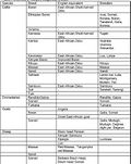 Thumbnail for version as of 03:46, 7 February 2008