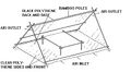 Thumbnail for version as of 04:34, 15 March 2008