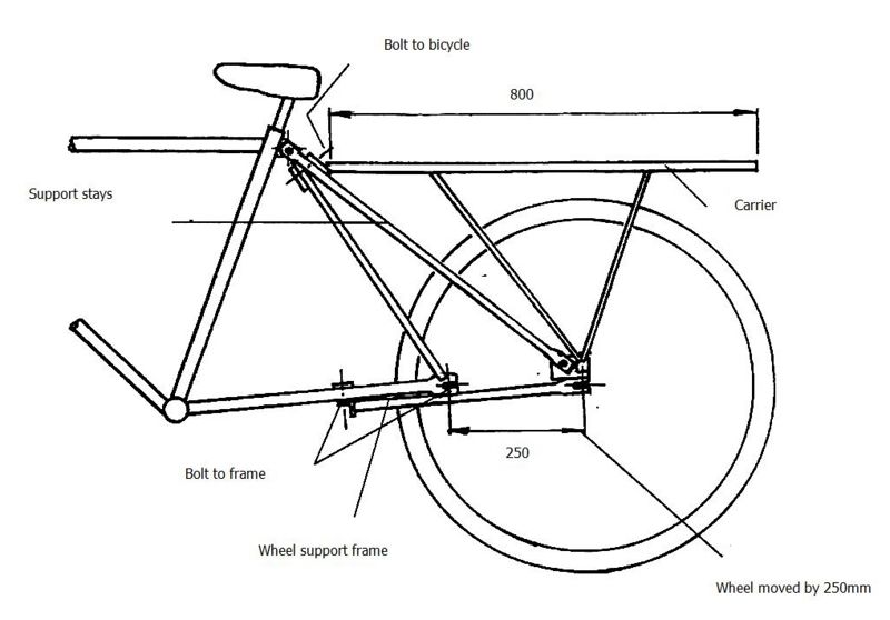File:Bicycles extentions.jpg