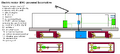 Thumbnail for version as of 08:19, 20 February 2013