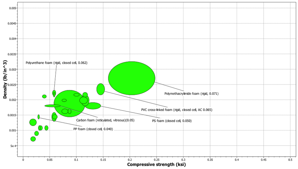 File:Foam1.png