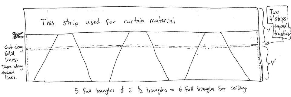 File:Yurt insulation.gif