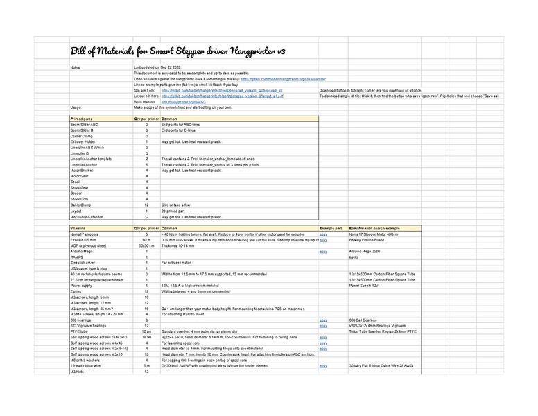 File:BOM Hangprinter v3 w Smart Steppers - Sheet1.pdf