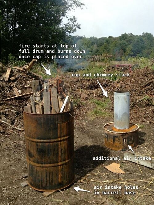 500px-Biochar_kiln_img1.jpg