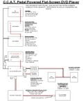 wire diagram for CCAT pedal power project