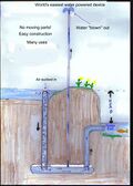 Thumbnail for version as of 18:06, 3 February 2008