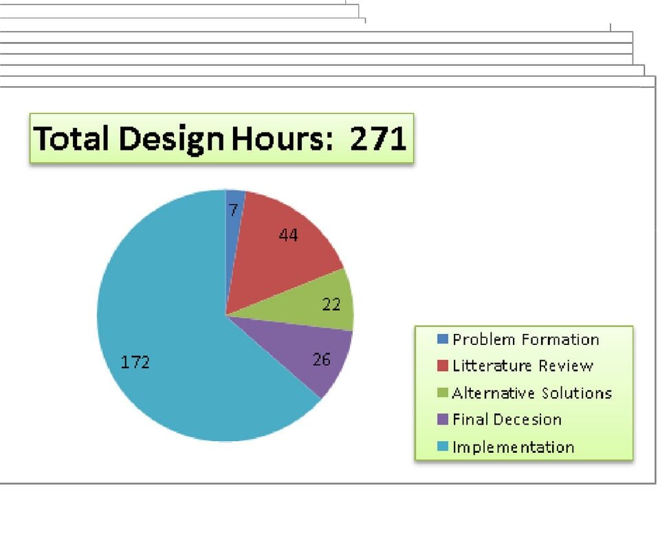 File:GREENtreeHours.jpg