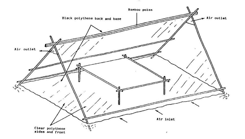 File:Drying technologies1.jpg