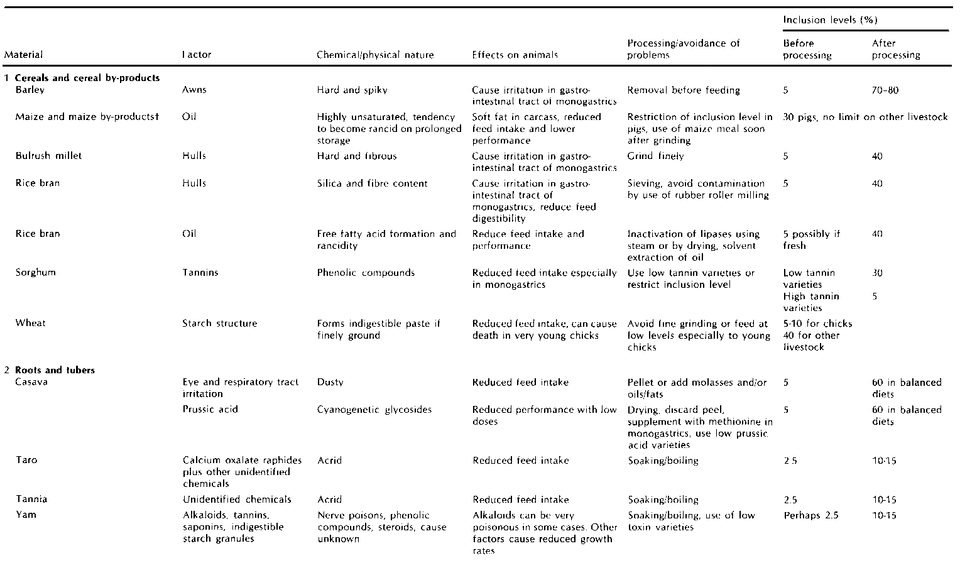 File:Feed P069.GIF