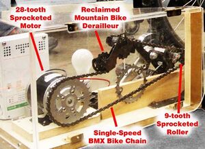 330px-Geared-up_Geared_system.jpg