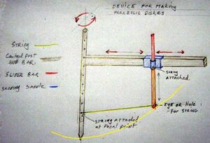 Mechanical Mathematician.jpg