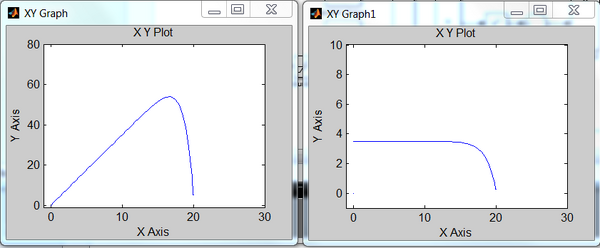 PV model curve.PNG