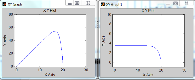 File:PV model curve.PNG