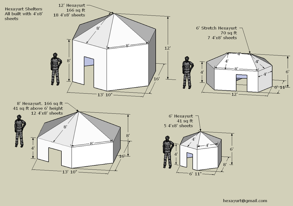 File:All hexayurts web dimensions.png