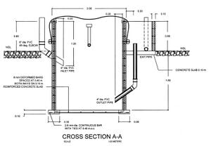 330px-Biodigester_cross_section_AA.JPG