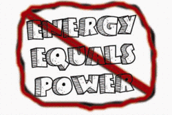 Energyequalspower.gif