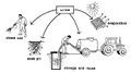 Thumbnail for version as of 22:24, 3 February 2008