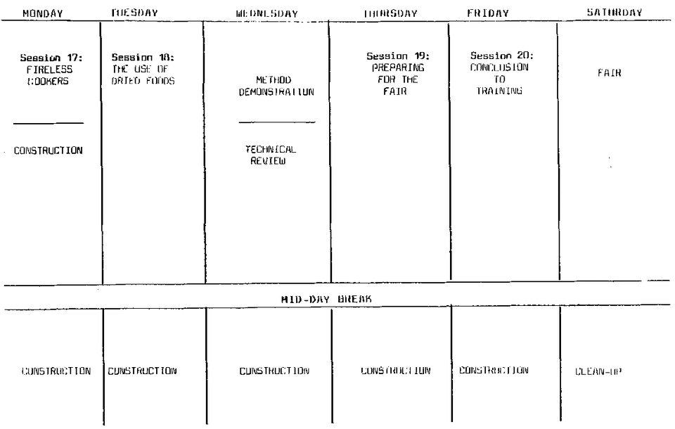 File:Solar P21.GIF