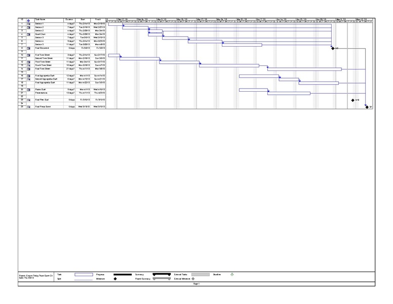 File:Gantt Chart (1).pdf