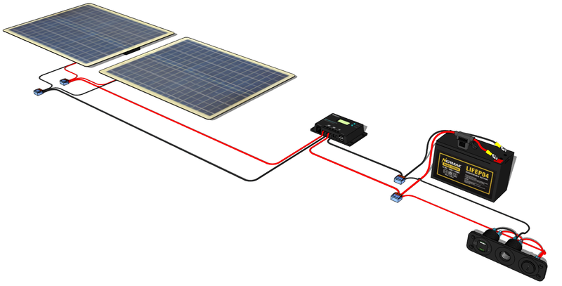 File:To Catch the Sun 40W manual Step 4 panels in parallel with charge controller battery and DC outlets.png