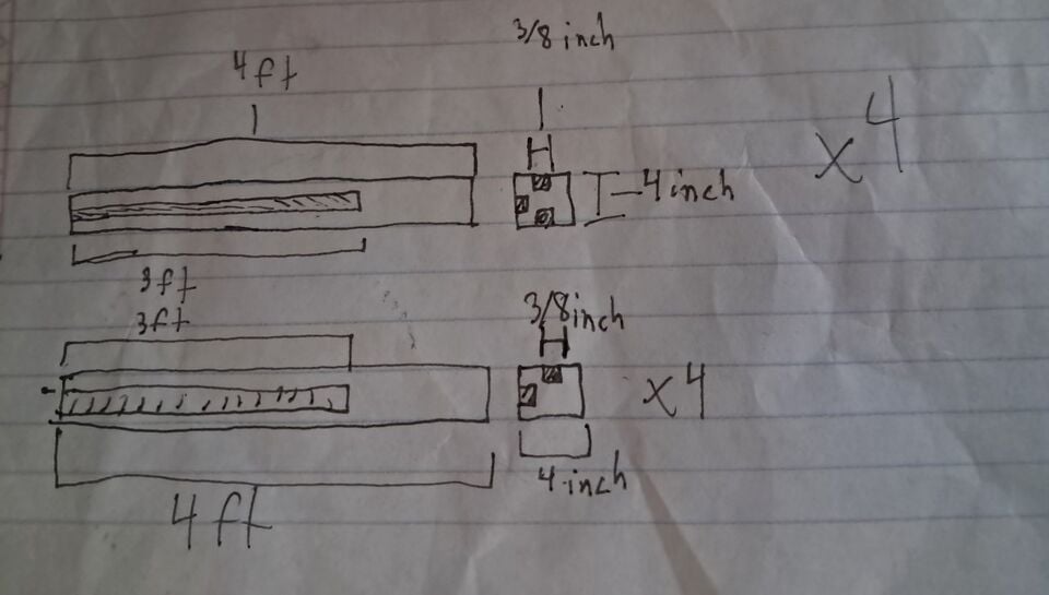 File:Wooden posts sketch.jpg