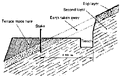 Thumbnail for version as of 01:27, 6 January 2007