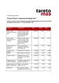 130226 Financial Report 2012.pdf