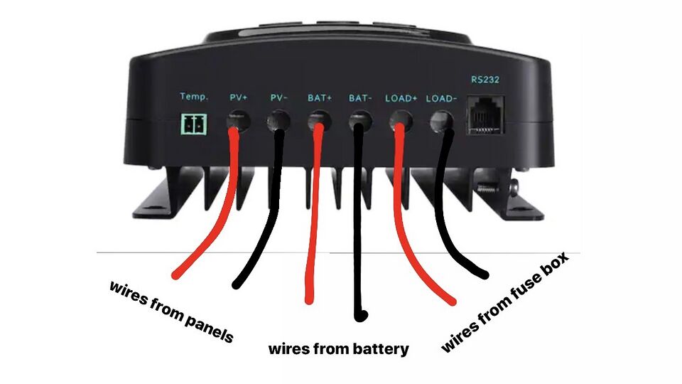 File:Panel to charge controller.jpg