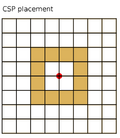 Thumbnail for version as of 12:03, 27 May 2010