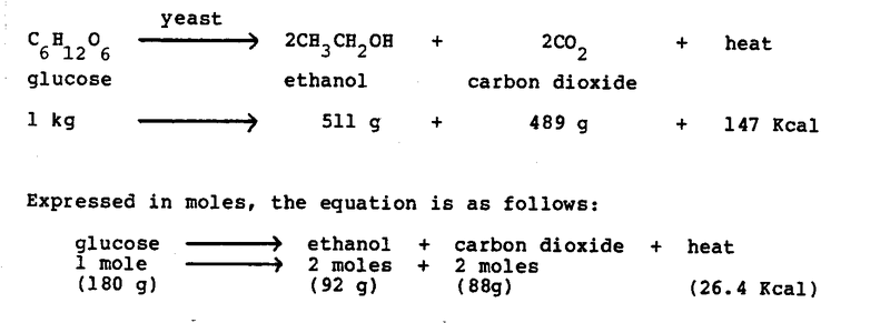 Figure 2: Equation.