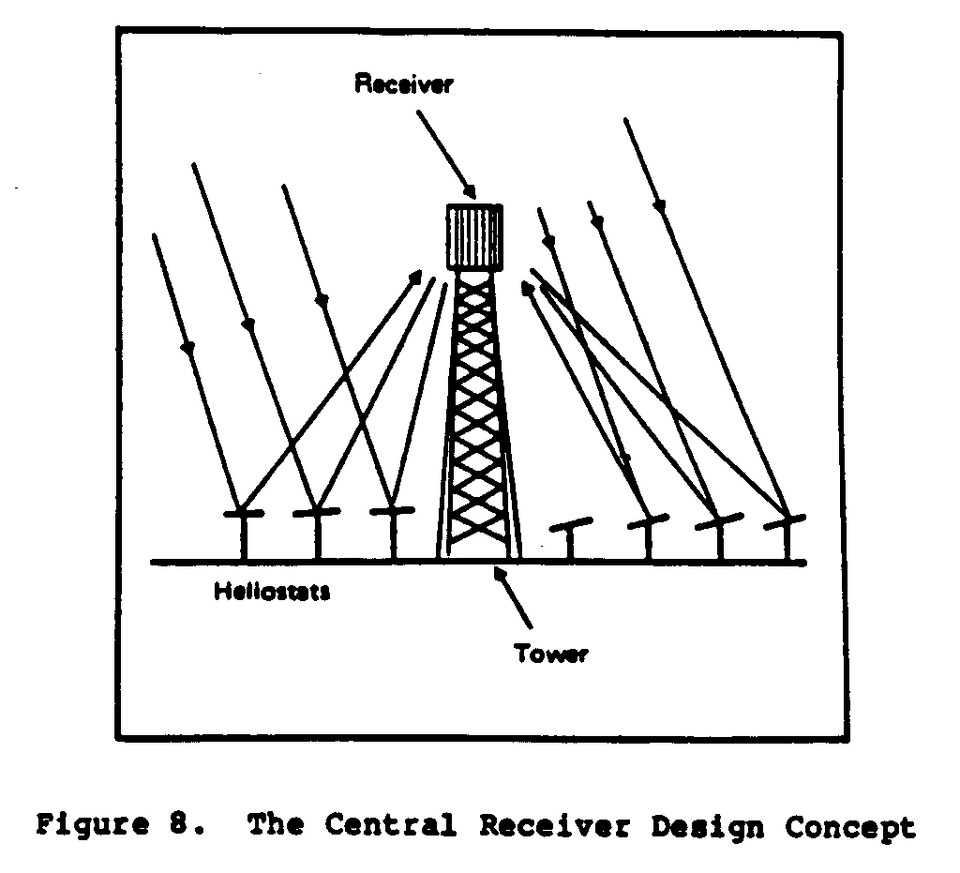 File:Solar 25p09a.gif