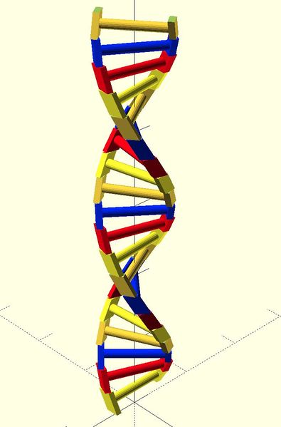 File:DNA customizer.jpg