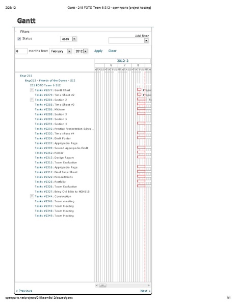 File:Gantt - 215 FOTD Team 6 S12 - open pario project hosting.pdf