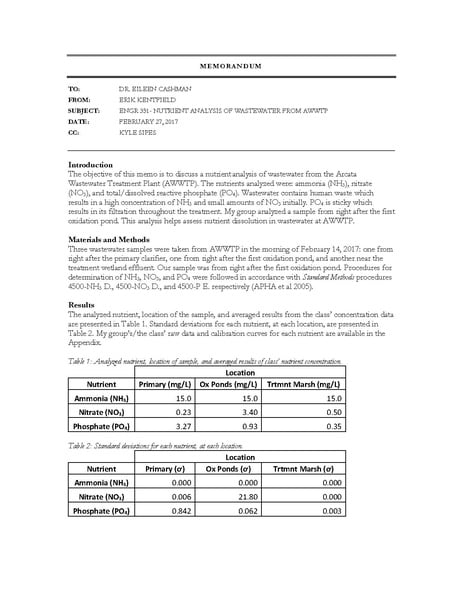 File:Nuts Memo.pdf