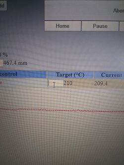 Printing temperature