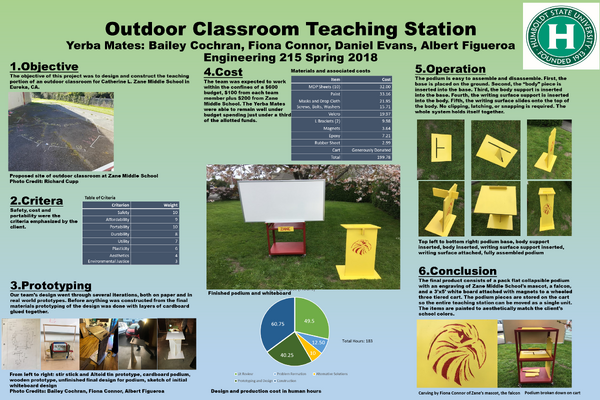 File:Slide1.PNG