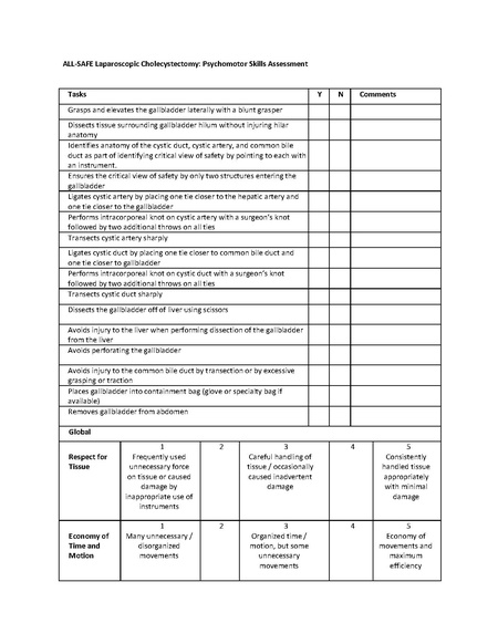 File:ALL-SAFE Gallbladder Disease Verification of Proficiency (VOP).pdf