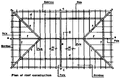 Thumbnail for version as of 01:24, 6 January 2007