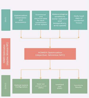 300px-Final_BSc_Thesis.jpg