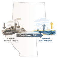 Shifting Subsidies: Implications of Redirecting Alberta’s Oil and Gas Government Support to Solar Power
