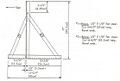 Thumbnail for version as of 04:56, 9 May 2008