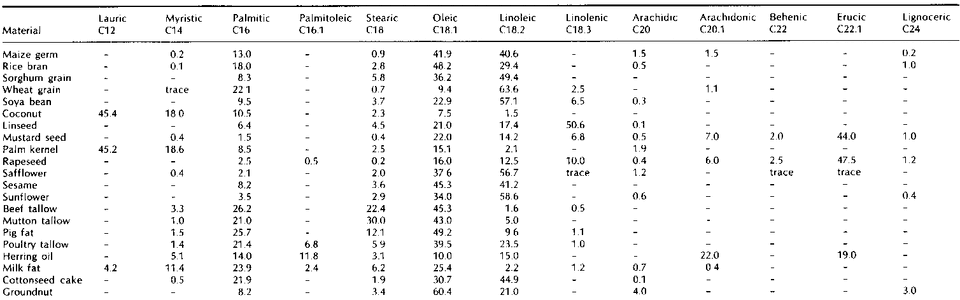 File:Feed P068.GIF