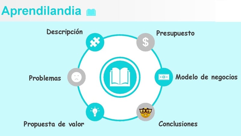 File:Industria.pdf