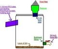 Thumbnail for version as of 19:48, 6 May 2008