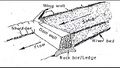 Thumbnail for version as of 17:46, 1 January 2007